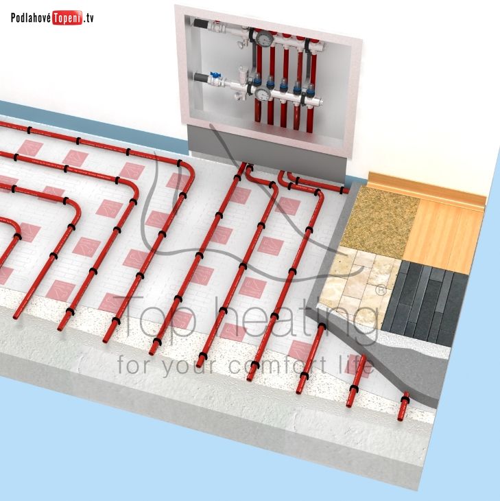 teplovodni-podlahove-topeni-top-heating-rezy-podlahou(7).jpg